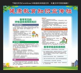 健康教育知识宣传栏