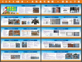 建筑施工工艺流程展板