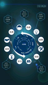 手机UI界面 手机背景图片