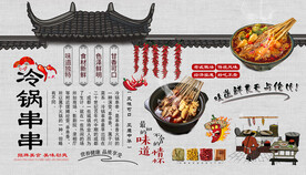 冷锅串串背景墙