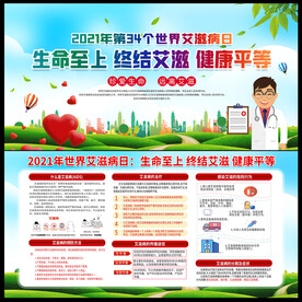 世界艾滋病日展板