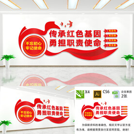 传承红色基因文化墙