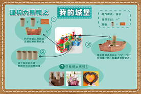 建构大揭秘之我的城堡