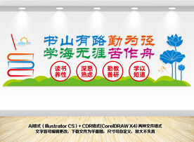 图书馆阅览室文化墙