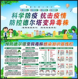 预防德尔塔毒株