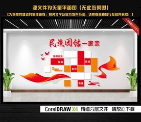 民族团结照片墙