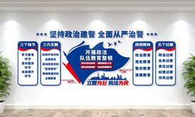 政法队伍教育整顿警营文化墙