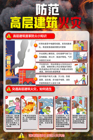 社区高层建筑火灾安全宣传