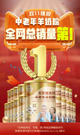 双11双12淘宝天猫销量战报