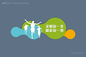 文明城市标牌