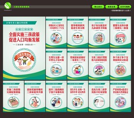 三孩政策