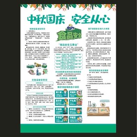 中秋国庆安全从心