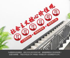社会主义核心价值观楼梯文化墙