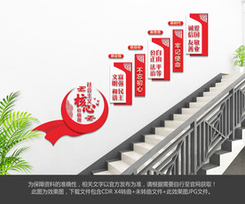 社会主义核心价值观楼梯文化墙