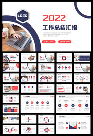 2022年终总结汇报PPT模板