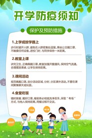 学校防疫海报