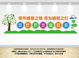 校园感恩文化墙