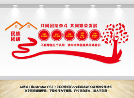 民族团结文化墙