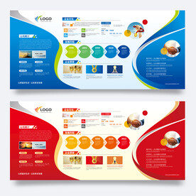 企业介绍文化墙