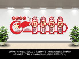 红色物业文化墙