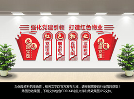 红色物业文化墙