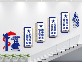 公安派出所警营楼梯文化墙