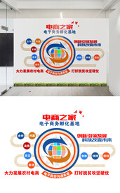 电商运营公司文化墙设计