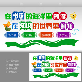 阅览室文化墙 