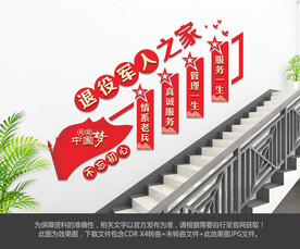 退役军人之家楼梯文化墙