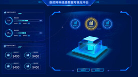 科技可视化大屏数据展示后台