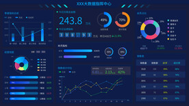 科技可视化大屏数据展示后台管理