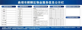 物业服务信息公示栏
