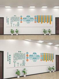 电网电力文化墙