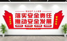 安全生产文化墙