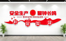 安全生产文化墙