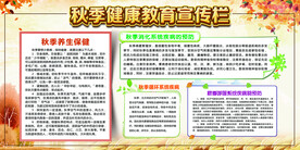 健康教育宣传栏