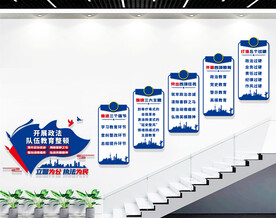 公安队伍教育整顿楼梯文化墙