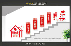 职工之家楼梯文化墙