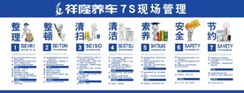 7S现场管理展板