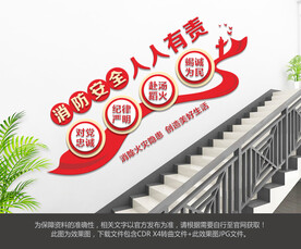 消防安全楼梯文化墙