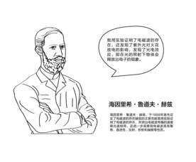 赫兹物理学家科学家手绘线描人物