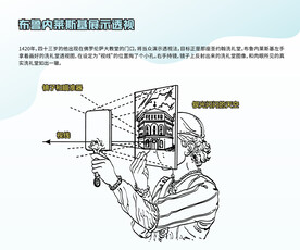 洗礼堂透视图消失点光学手绘矢量
