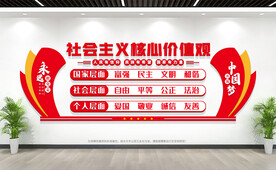 社会主义核心价值观党建文化墙