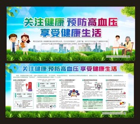 关注健康 预防高血压 享受健康