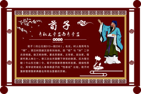 校园展板   传统文化