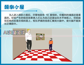 颠倒小屋视错觉科技馆说明牌