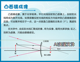 凸面镜成像科技馆说明牌图文板