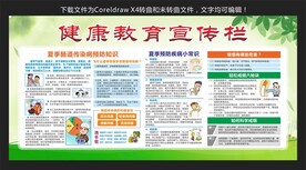 夏季健康教育宣传栏