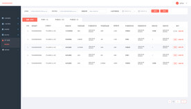 资产管理提现管理后台页面