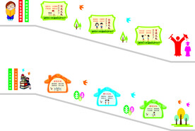 校园文化墙   楼梯文化